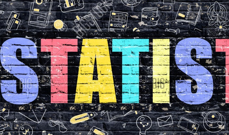 Economic Statistics